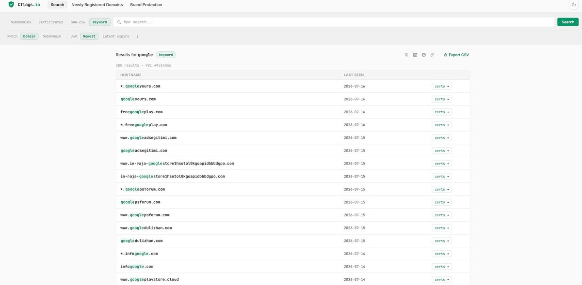 CTlogs.io certificate transparency search with four search modes and index statistics