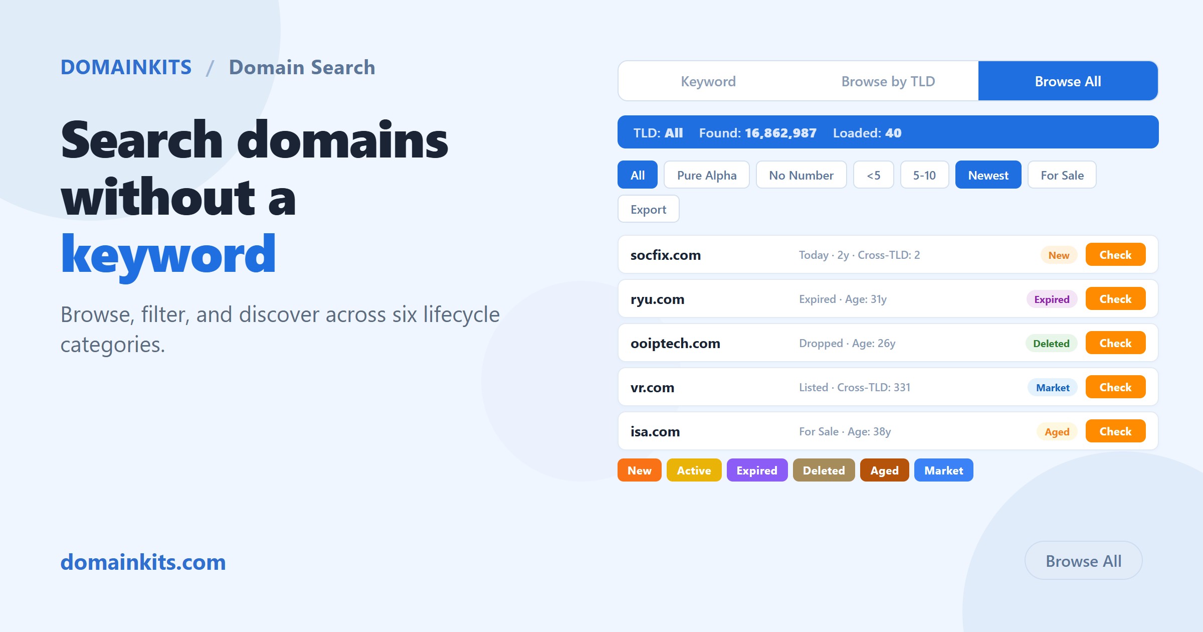 DomainKits Browse All feature showing domain search results with filters for Type, Length, Status, and Sort across six domain categories