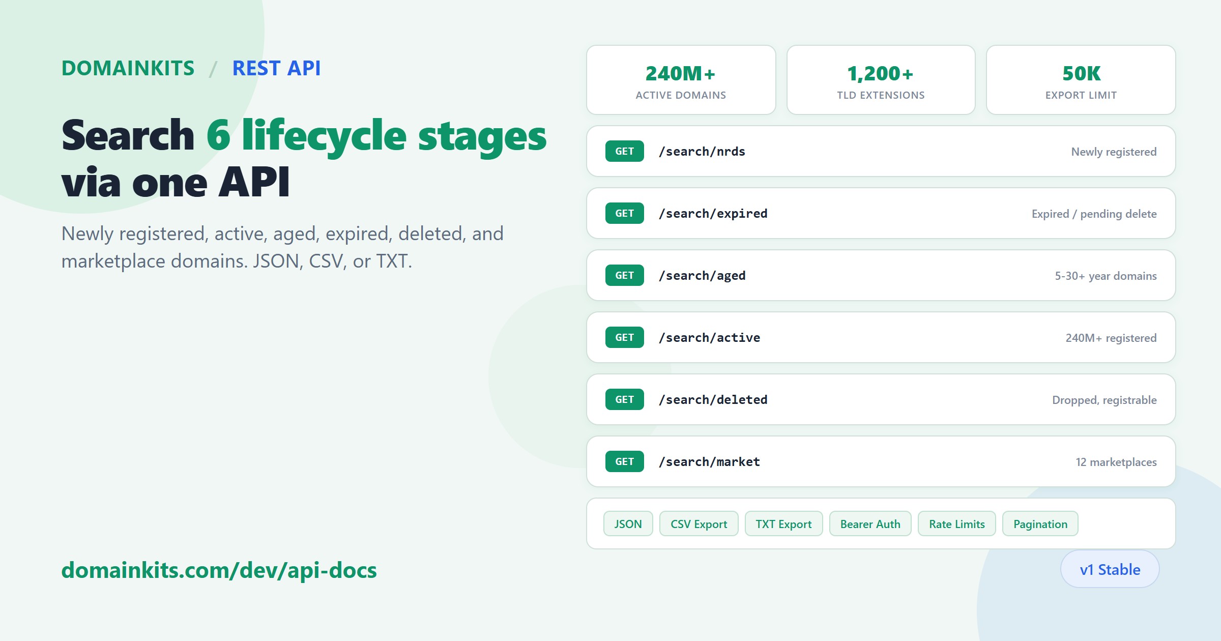 DomainKits REST API: 6 search endpoints for domain lifecycle data