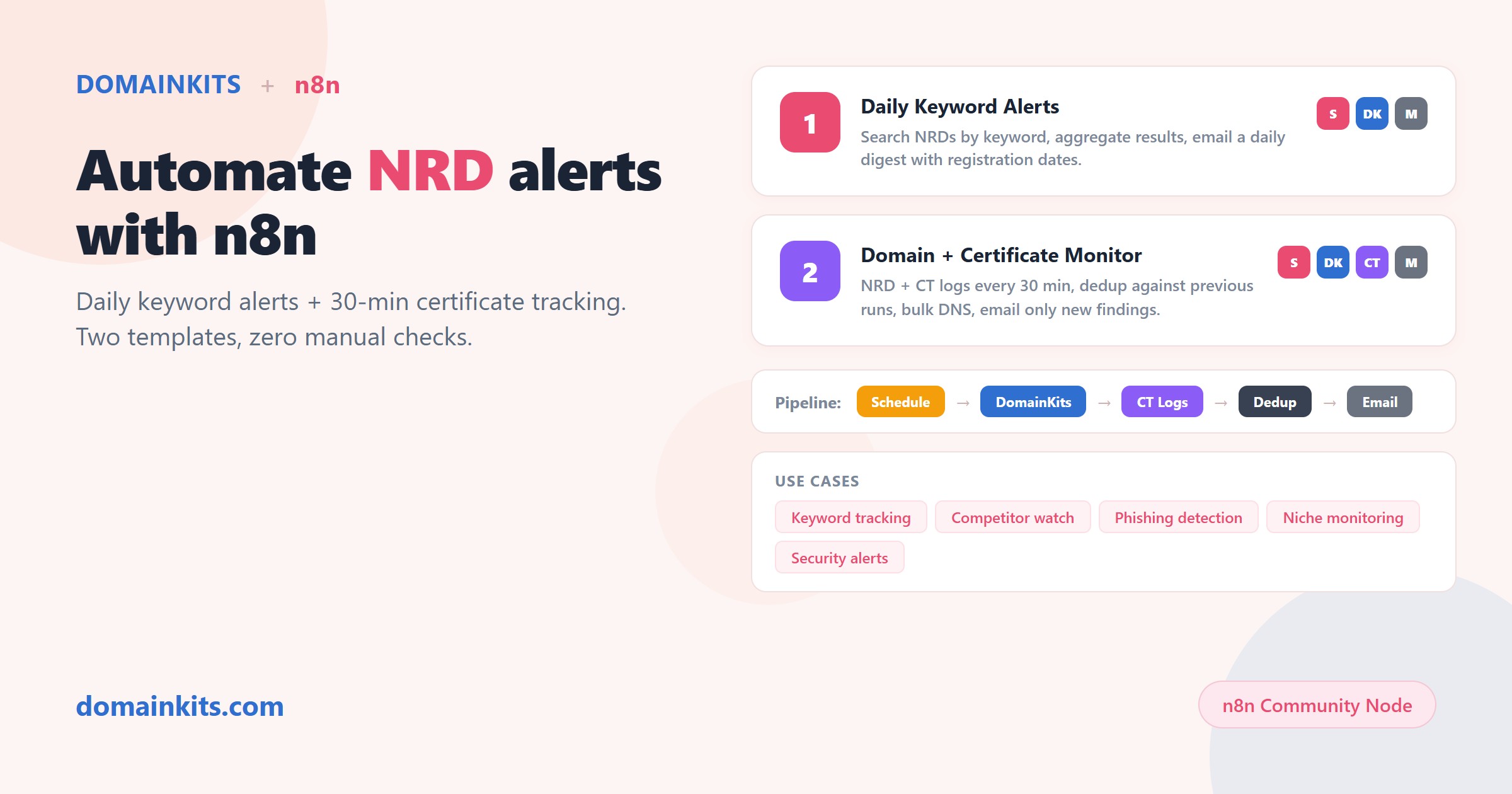 n8n workflow for newly registered domain monitoring with DomainKits nodes
