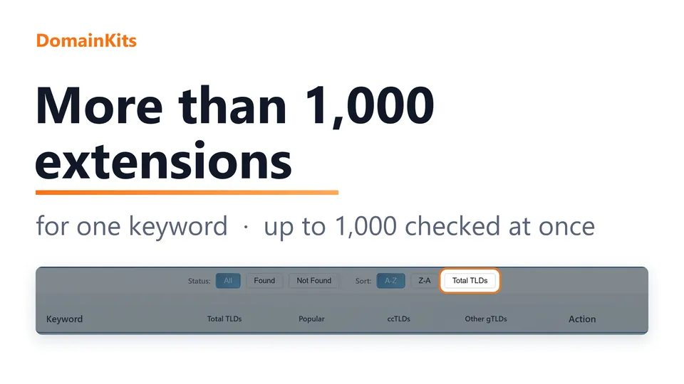 More than 1,000 extensions for one keyword, up to 1,000 keywords checked at once with DomainKits Bulk TLD Search