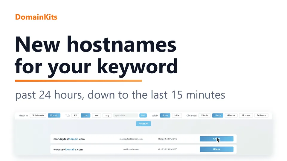 New hostnames for your keyword, from the past 24 hours down to the last 15 minutes, in DomainKits Hostname Search